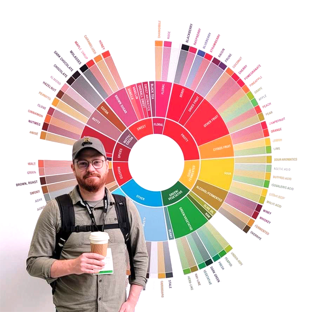Andy headshot - taster wheel copy