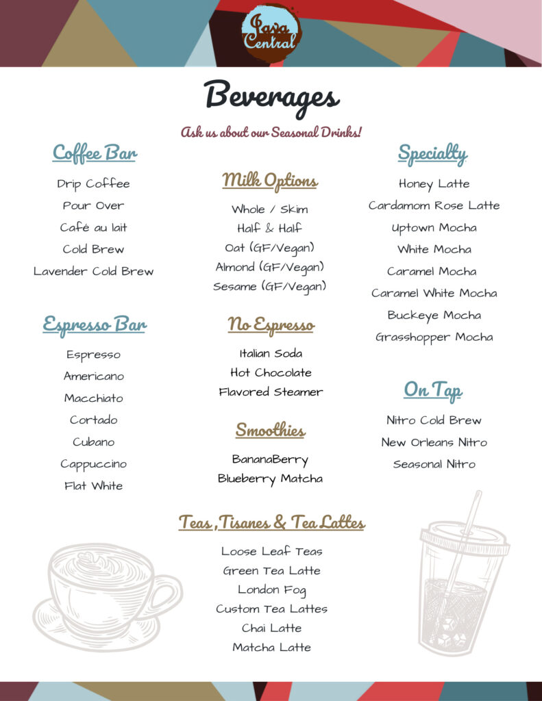 Menus - Java Central