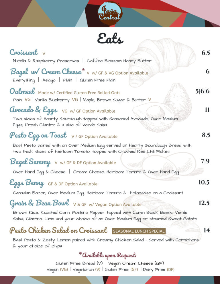 Menus - Java Central