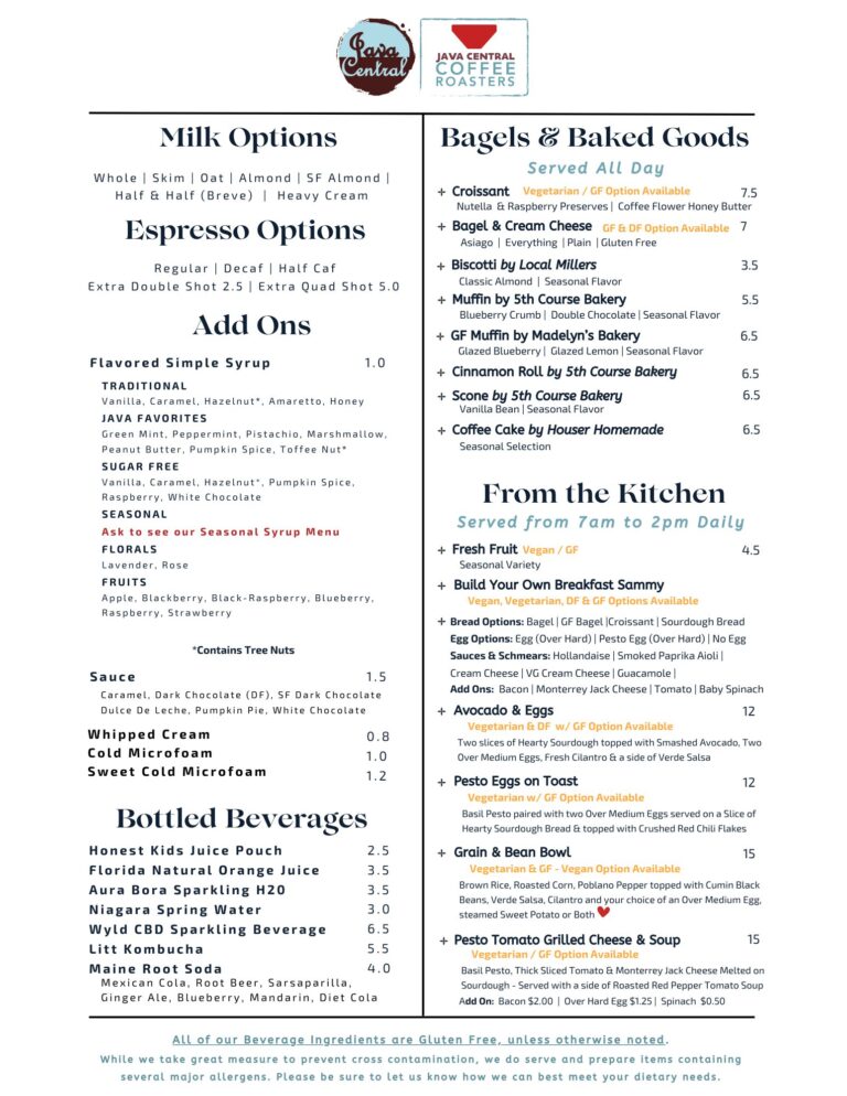 Menus | Java Central